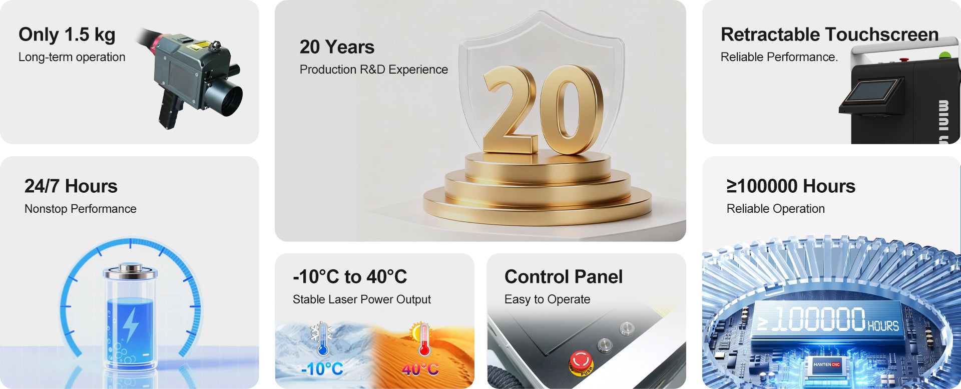 Laser machine key features including lightweight design, 20 years R&D, retractable touchscreen, long lifespan, stable power output, and 24/7 performance.