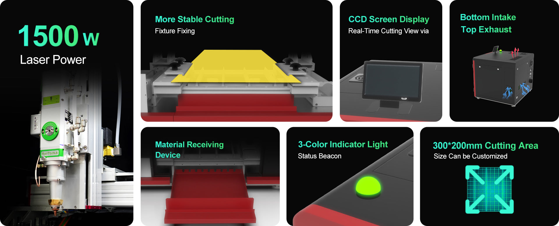 Feature overview of a 1500W fiber laser cutter showing cutting head, stable fixture system, CCD display, exhaust design, indicator light and customizable cutting area.