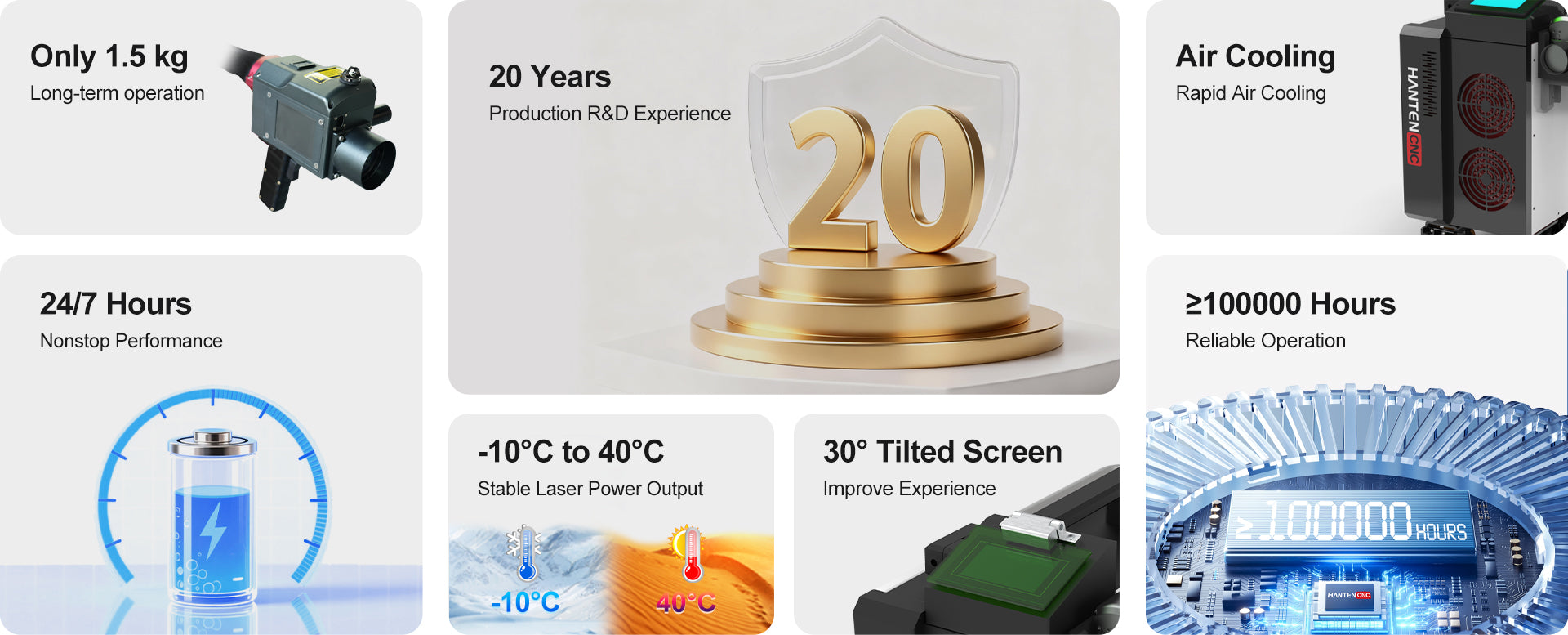 Product information showing laser machine advantages including lightweight design, long-term operation, air cooling, stability, and durable performance.