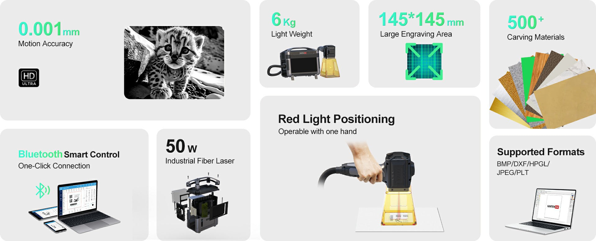 Laser engraver key features including 0.001mm accuracy, lightweight design, large engraving area, supported formats, and red-light positioning.