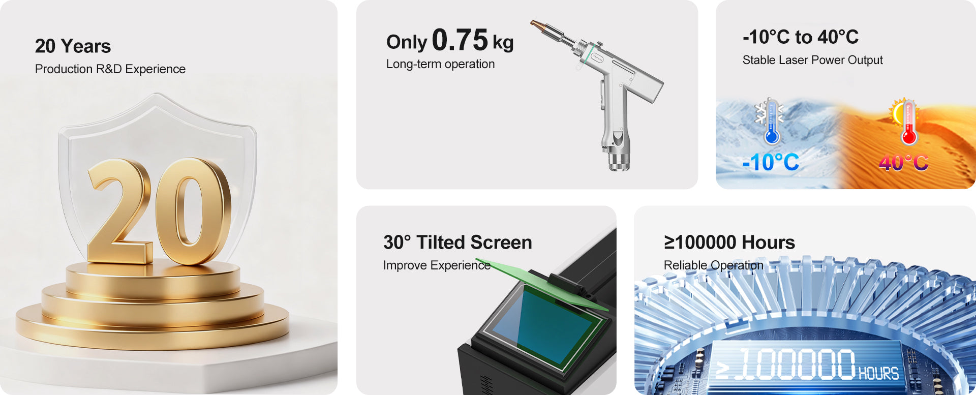 Key features of HtantenCNC laser system including 20-year R&D, lightweight 0.75kg design, tilted screen, long lifespan, and wide temperature stability.