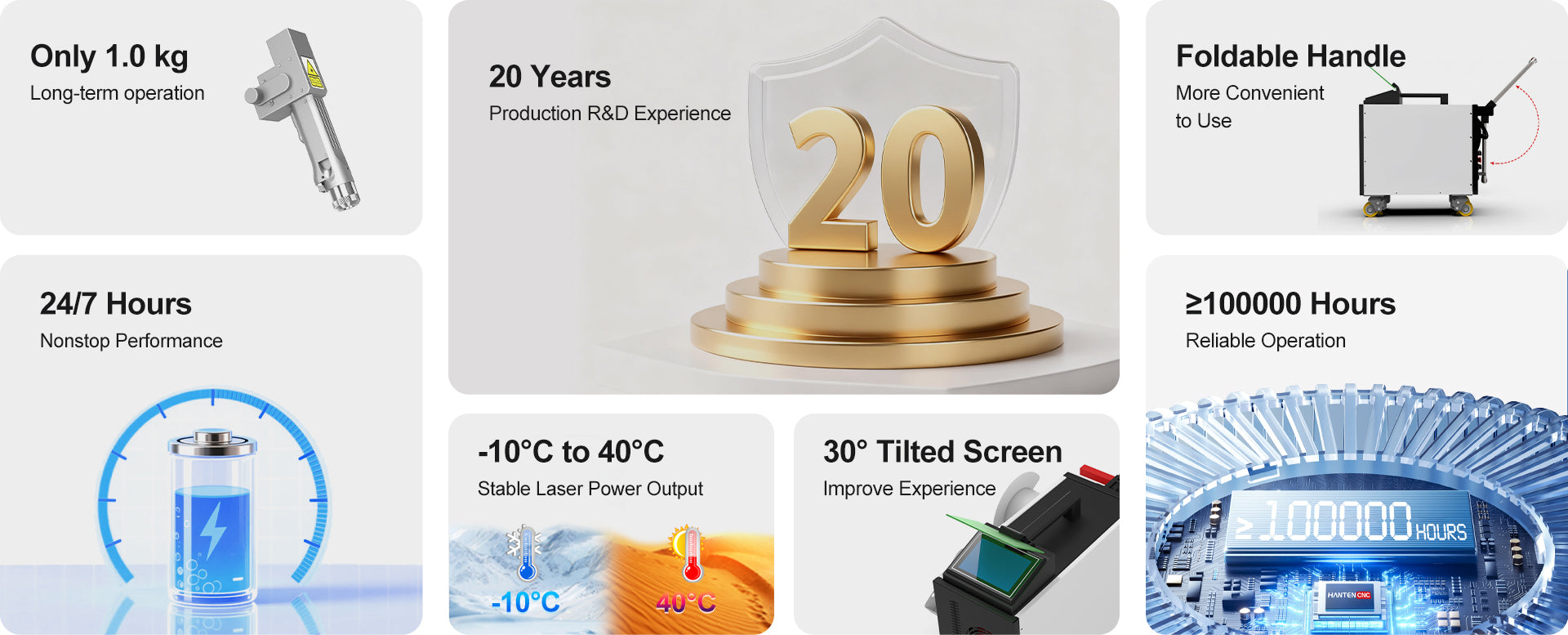 Key features and advantages of Htantencnc laser cleaning machine including lightweight design, 20 years R&D, foldable handle, long lifespan, and stable operation.