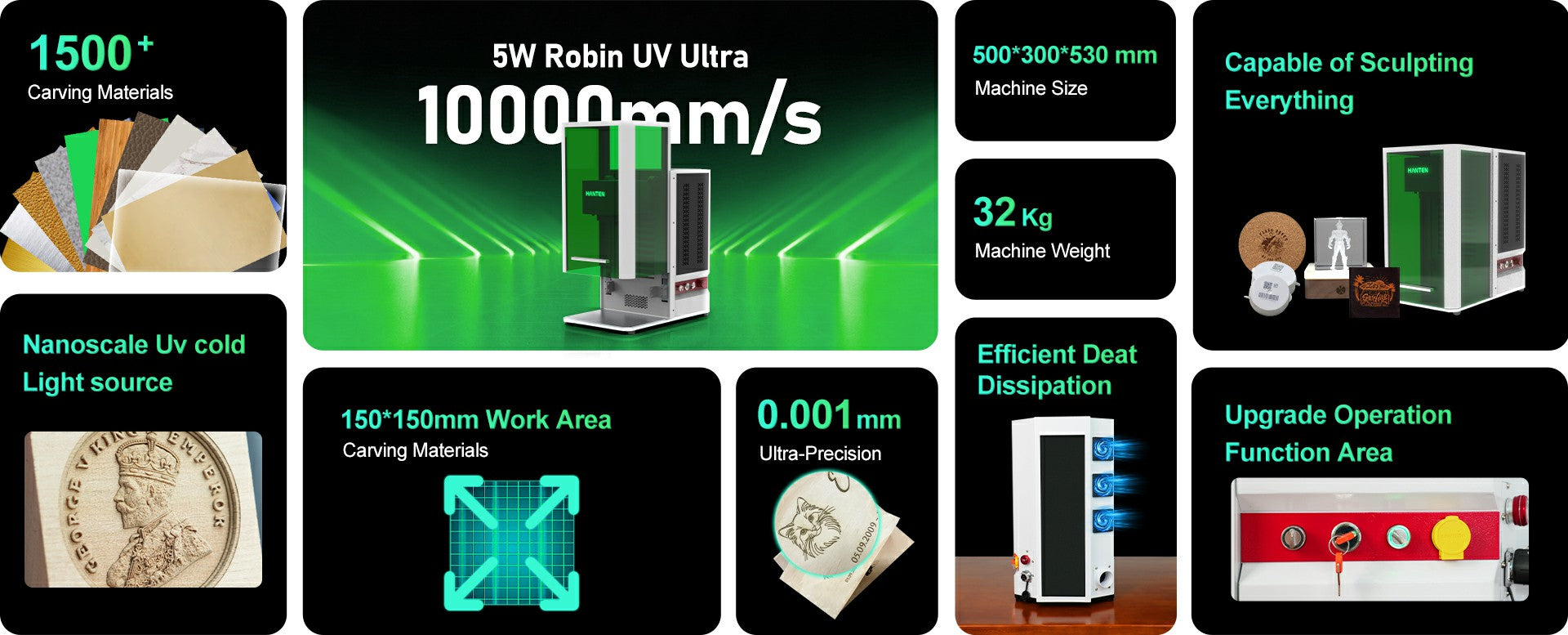 Laser engraving machine features including 5W UV ultra speed, 1500+ materials, nanoscale UV light, 150×150mm work area, 0.001mm precision, cooling, and upgraded operation panel.